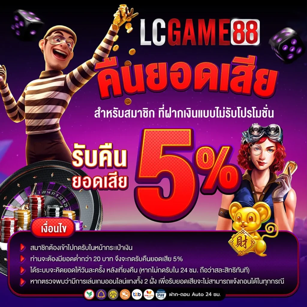 lcgame88 เครดิตฟรี